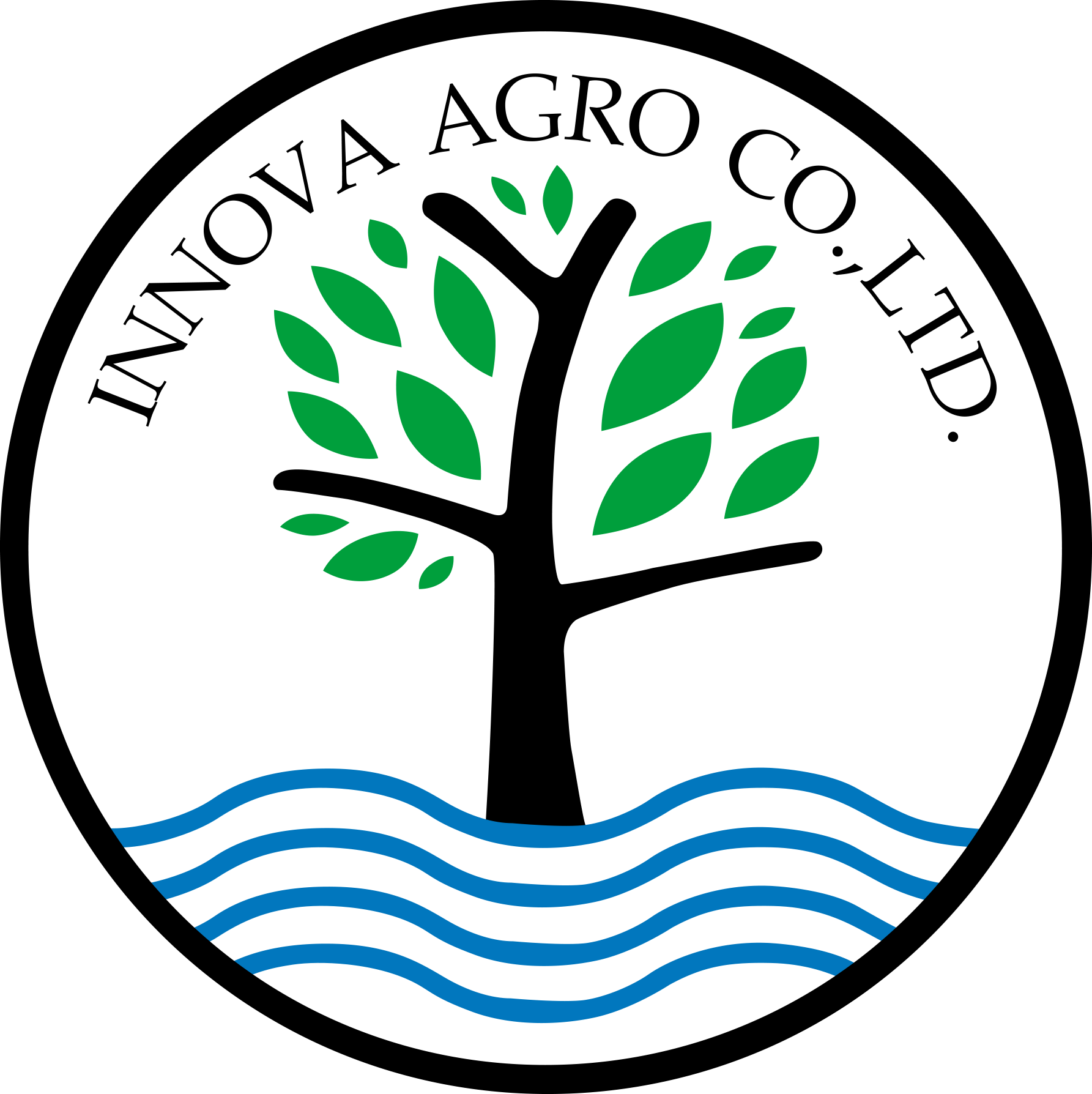 INNOVA AGRO CO., LTD.